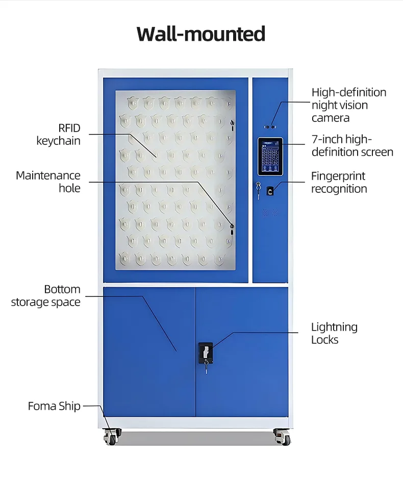 Key Cabinet