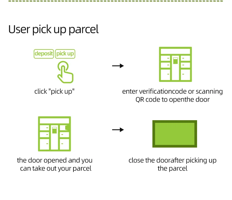 Parcel Locker