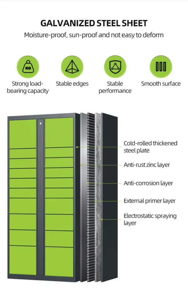 Parcel Locker detail 10