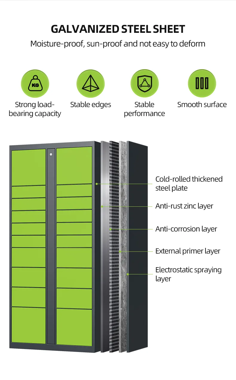 Parcel Locker