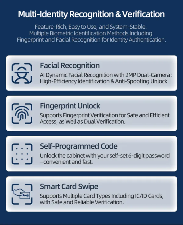 RFID Smart Cabinet detail 04