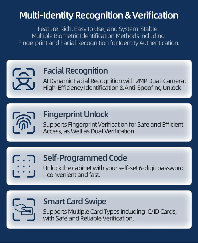 RFID Smart Cabinet